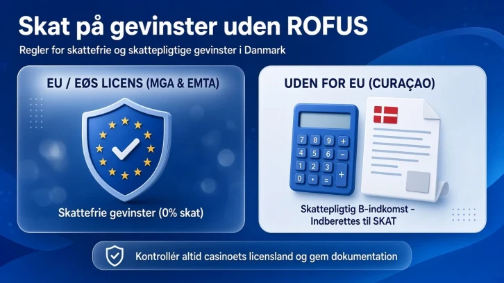 udenlandske online casinoer